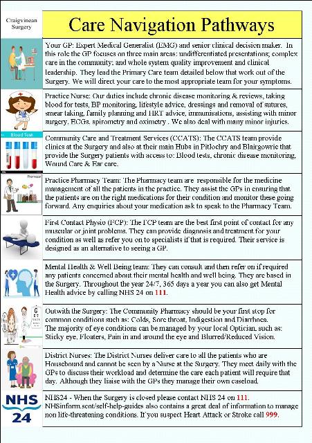 Care Navigation Care Navigation